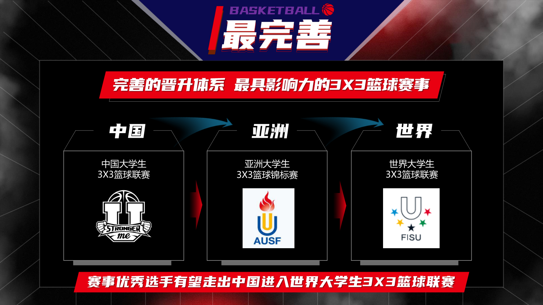 关于篮球文化走向国际，推动中外交流新平台的信息