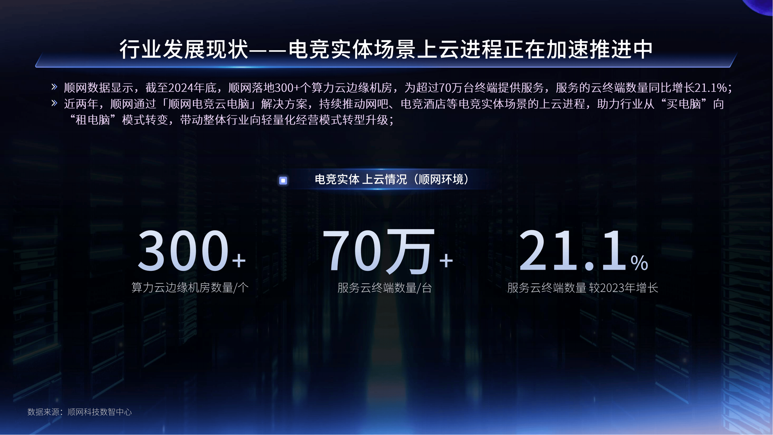 开云官方网站-电竞与旅游产业的融合升级：主题体验，消费升级的简单介绍