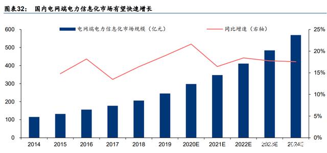 包含投资聚焦：体育产业资本持续加码中国篮球市场的词条