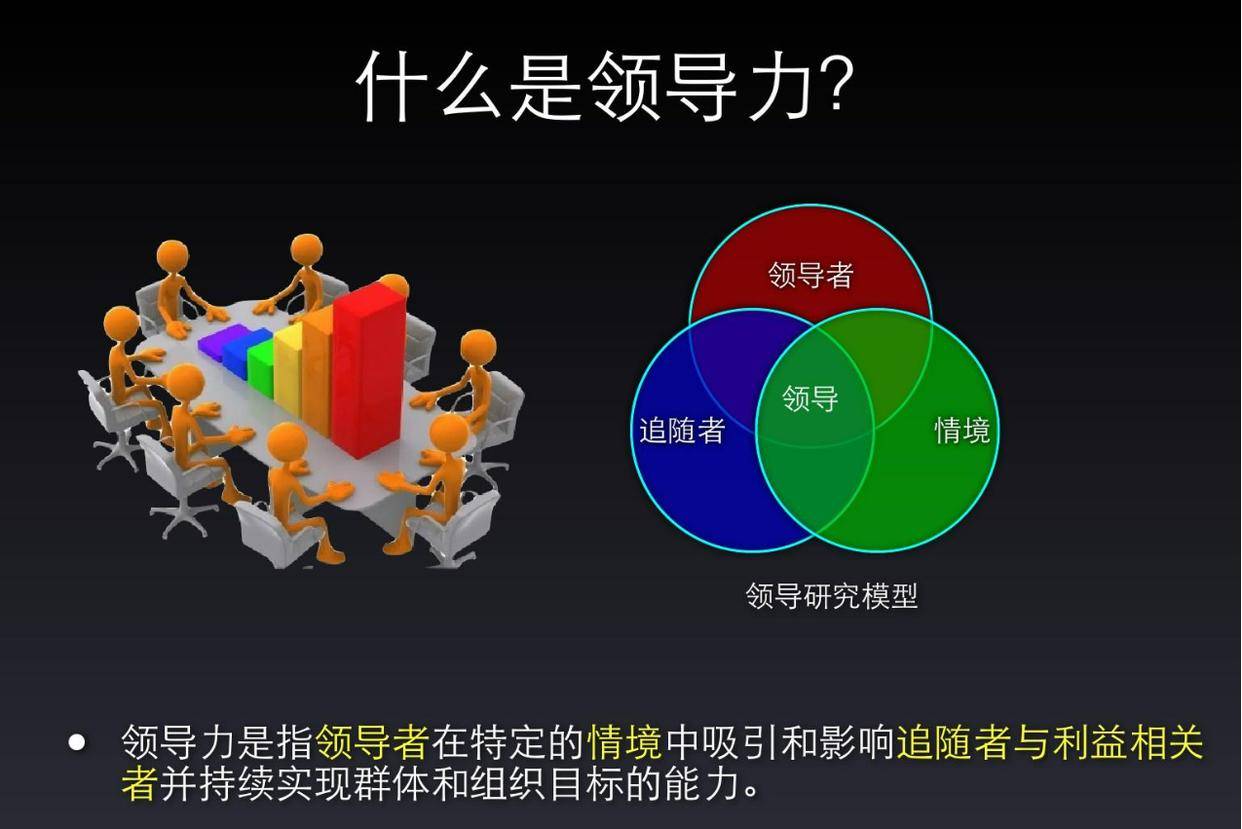 影响力最大：本赛季最具领导力球员分析的简单介绍
