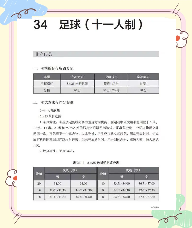 新一轮足球场地普查方案启动，硬件设施逐步完善